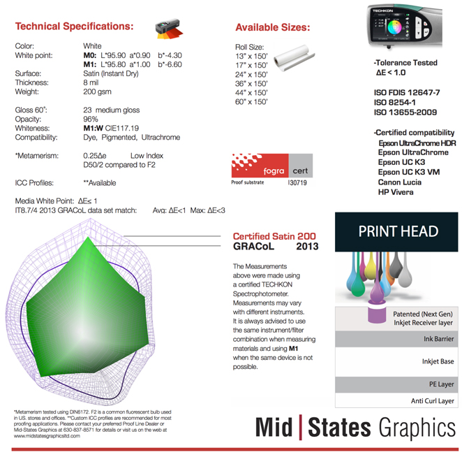 Ms pl certified satin 200